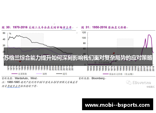 苏格兰综合能力提升如何深刻影响我们面对复杂局势的应对策略
