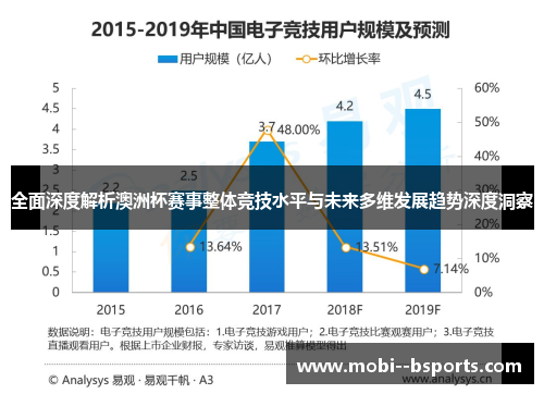 全面深度解析澳洲杯赛事整体竞技水平与未来多维发展趋势深度洞察 全面深度解析澳洲杯赛事整体竞技水平与未来多维发展趋势深度洞察