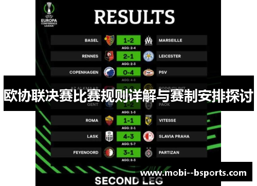 欧协联决赛比赛规则详解与赛制安排探讨 欧协联决赛比赛规则详解与赛制安排探讨