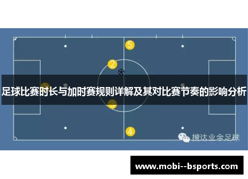 足球比赛时长与加时赛规则详解及其对比赛节奏的影响分析