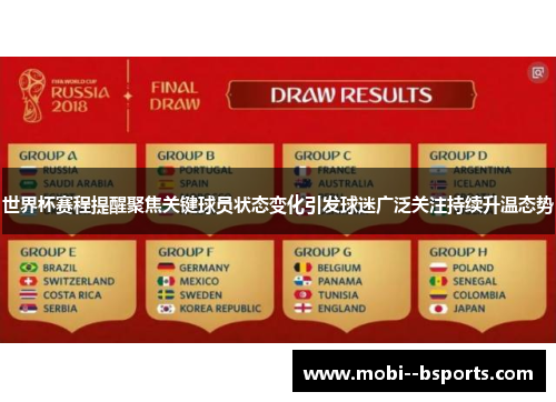 世界杯赛程提醒聚焦关键球员状态变化引发球迷广泛关注持续升温态势