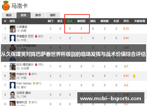 从久保建英对阵巴萨看世界杯级别的临场发挥与战术价值综合评估 从久保建英对阵巴萨看世界杯级别的临场发挥与战术价值综合评估