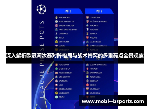 深入解析欧冠淘汰赛对阵格局与战术博弈的多重亮点全景观察 深入解析欧冠淘汰赛对阵格局与战术博弈的多重亮点全景观察