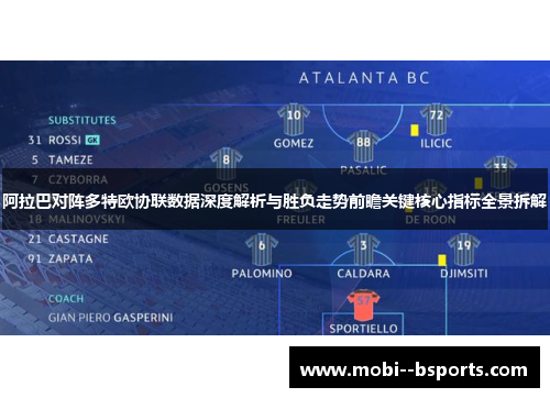 阿拉巴对阵多特欧协联数据深度解析与胜负走势前瞻关键核心指标全景拆解 阿拉巴对阵多特欧协联数据深度解析与胜负走势前瞻关键核心指标全景拆解