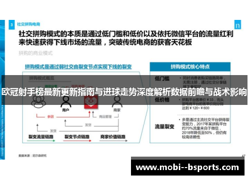 欧冠射手榜最新更新指南与进球走势深度解析数据前瞻与战术影响 欧冠射手榜最新更新指南与进球走势深度解析数据前瞻与战术影响